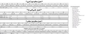 تمپلیت-رویت_-جداول-متره-برآورد